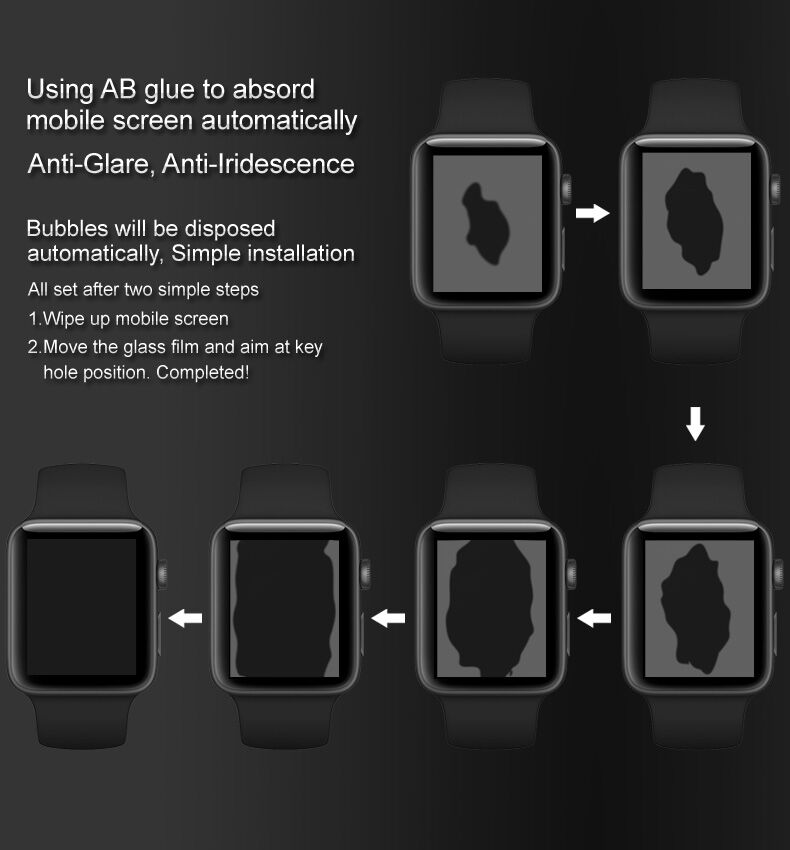 IMAK tvrdené 3D sklo s plastovým okrajom pre Apple Watch 40mm