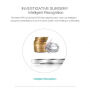 NILLKIN bezdrôtová nabíjačka / nabíjacia podložka Qi Magic Disk II pre Apple iPhone – biela