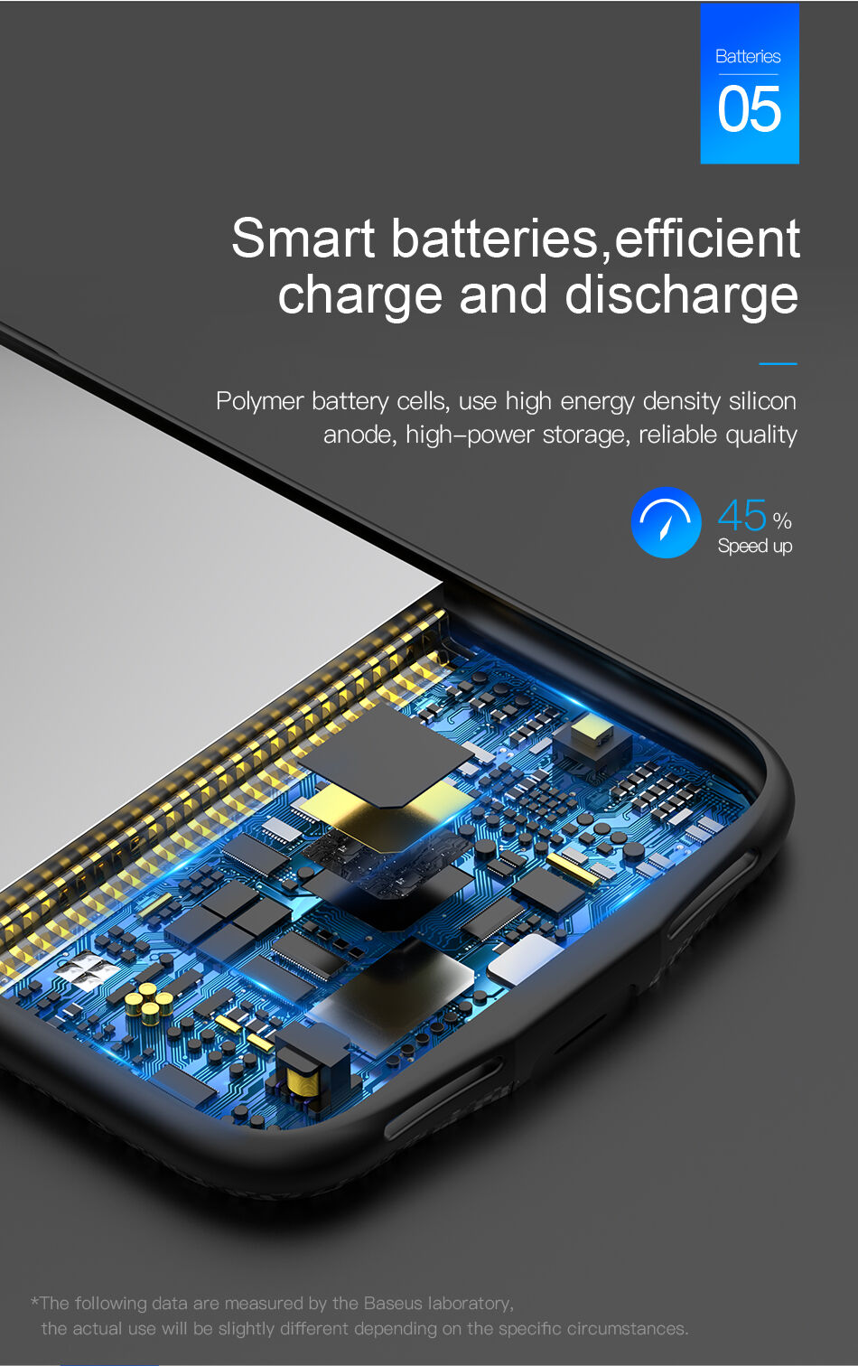 BASEUS kryt s batériou 3500 mAh pre iPhone X – biely