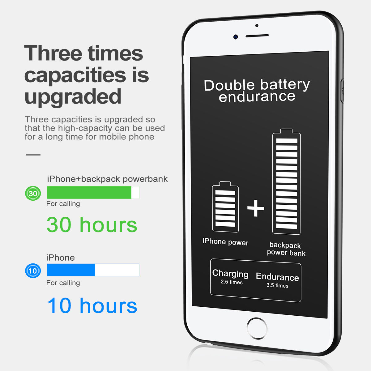 BASEUS dizajnový kryt s batériou 5000 mAh pre Apple iPhone 7 – červený