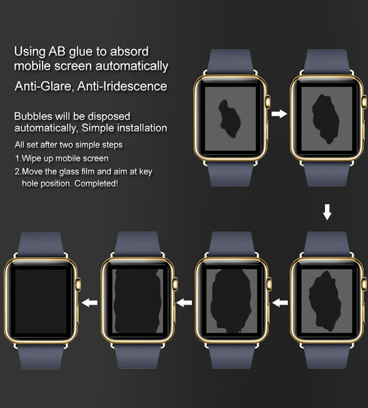 IMAK Pro+ temperované sklo 2.5D pre Apple Watch – 38 mm – čierne IMAK Pro+ temperované sklo 2.5D pre Apple Watch – 38 mm – čierne