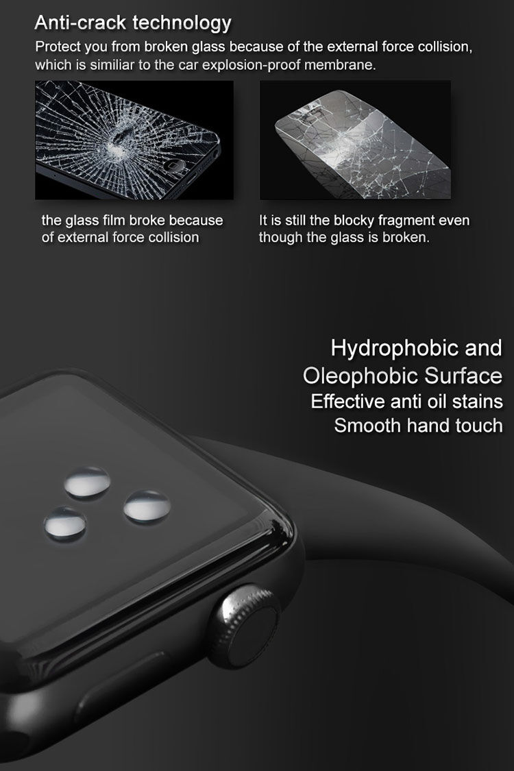 IMAK 3D temperované sklo so zaoblenou hranou pre Apple Watch 38mm