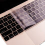 ENKAY 2v1 lesklý kryt a ultratenký kryt EU klávesnice pre MacBook Pro 13" bez Touch Baru (A1706 / A1708 / A1989 / A2159) - číry
