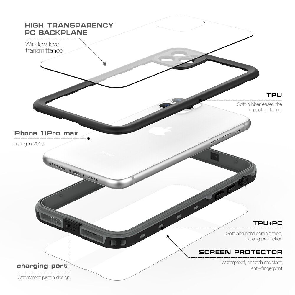 RedPepper nárazuvzdorné vodeodolné puzdro pre iPhone 11 Pro Max - čierne