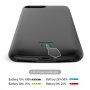 Kryt s externou batériou 4000 mAh pre iPhone 6 / 6S / 7 / 8 / SE (2020/2022) - čierny