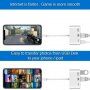 NK-107 3 v 1 Adaptér OTG s lightning konektorom na Ethernet + USB + lightning pre iPhone / iPad - biely