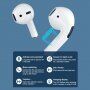 WK TWS V4 bezdrôtové Bluetooth slúchadlá pre zariadenia Apple - biela