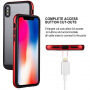 GOOSPERY transparentný kryt s farebným rámčekom pre Apple iPhone XS / iPhone X – čierno-červený