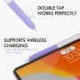 AhaStyle transparentný obal pre Apple Pencil 2. generácie / Pro - oranžový