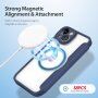 DUX DUCIS Skin X flipové puzdro s MagSafe pre iPhone 14 Plus - tmavomodré