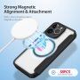 DUX DUCIS Skin X flipové puzdro s MagSafe pre iPhone 13 Pro - čierne