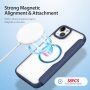 DUX DUCIS Skin X flipové puzdro s MagSafe pre iPhone 15 Plus - tmavomodré
