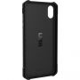 UAG Monarch puzdro pre iPhone XS Max – čierna