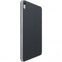 Originálne Apple iPad Pro 11" Smart Keyboard Folio puzdro s americkou klávesnicou – sivá