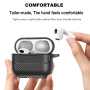 Obal so vzorom karbónových vlákien pre AirPods 4 / 5 - sivý