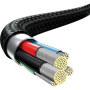 Baseus Rapid 3v1 univerzálny nabíjací a dátový kábel - USB-C na USB-C / Lightning / micro USB - 1,5 m - čierny
