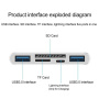 NK-1032 Pro 5v1 redukcia s čítačkou kariet - slot na SD / TF kartu / Lightning / 2x USB-A na USB-C / Lightning / USB-A - biela