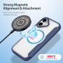 DUX DUCIS Skin X flipové puzdro s MagSafe pre iPhone 17 - tmavo modré