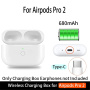Náhradné nabíjacie puzdro s konektorom USB-C pre AirPods Pro 1 / 2 - biele