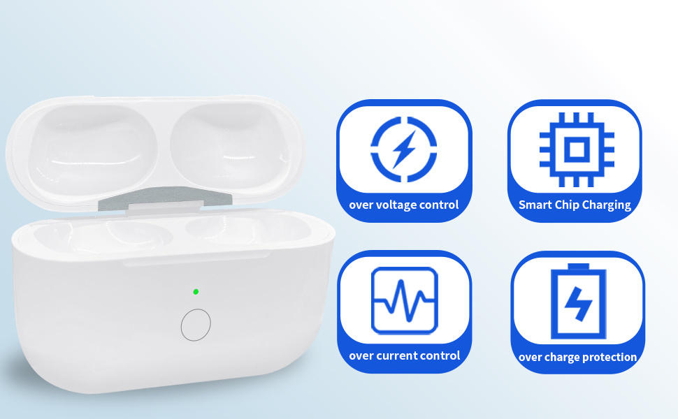 Náhradné nabíjacie puzdro s konektorom Lightning pre AirPods Pro 1 / 2 - biele