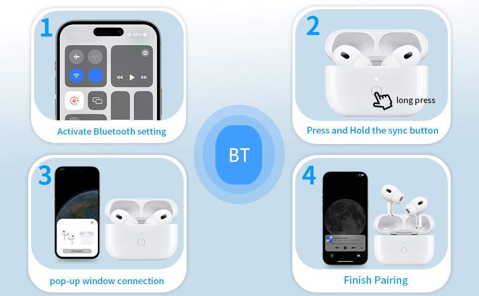 Náhradné nabíjacie puzdro s konektorom Lightning pre AirPods Pro 1 / 2 - biele
