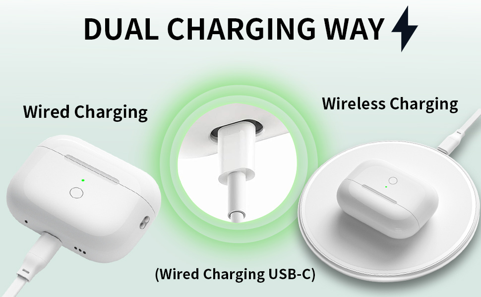 Náhradné nabíjacie puzdro s konektorom USB-C pre AirPods Pro 1 / 2 - biele