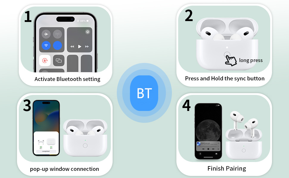 Náhradné nabíjacie puzdro s konektorom USB-C pre AirPods Pro 1 / 2 - biele