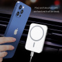 X16 magnetický držiak do auta do ventilačnej mriežky s bezdrôtovým nabíjaním pre iPhone - čierny