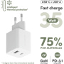 PanzerGlass empower Turbo GaN rýchlonabíjací adaptér s portami USB-C / USB-A - 35W - biely