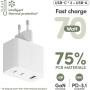 PanzerGlass empower Turbo GaN rýchlonabíjací adaptér s portami 2x USB-C / USB-A - 70W - biely