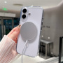Lesklý priehľadný kryt s MagSafe pre iPhone 17 - číry