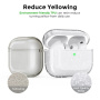 AhaStyle transparentný trblietavý obal s karabínou pre AirPods Pro 3 - strieborný