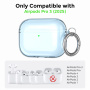 AhaStyle transparentný obal s karabínou pre AirPods Pro 3 - modrý