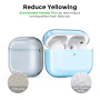 AhaStyle transparentný obal s karabínou pre AirPods Pro 3 - modrý
