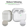 AhaStyle transparentný obal s karabínou pre AirPods Pro 3 - číry