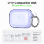 AhaStyle transparentný obal s karabínou pre AirPods Pro 3 - fialový