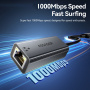 ESSAGER 2v1 ethernet redukcia - RJ45 na USB-C / USB-A - sivá