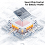 ESSAGER Crystal Clear opletený nabíjací a dátový kábel - USB-C na USB-C - 1 m - modrofialový