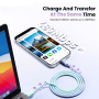ESSAGER ES-X73 opletaný nabíjací a dátový kábel - USB-C na USB-C - 1 m - mentolovofialový