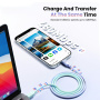 ESSAGER ES-X73 opletaný nabíjací a dátový kábel - USB-C na Lightning - 2 m - zelenoružový