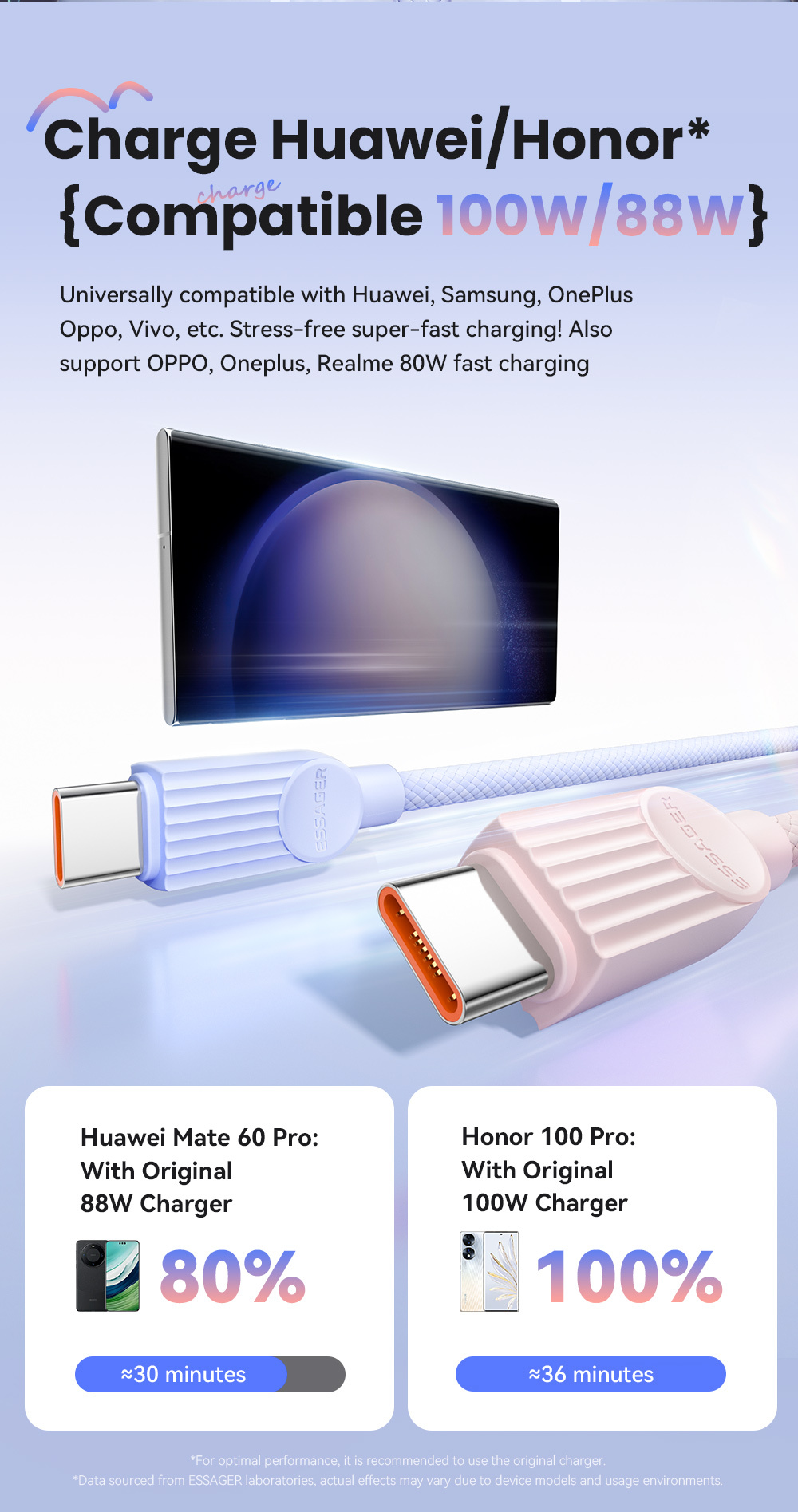 ESSAGER ES-X73 opletaný nabíjací a dátový kábel - USB-A na USB-C - 2 m - mentolovofialový