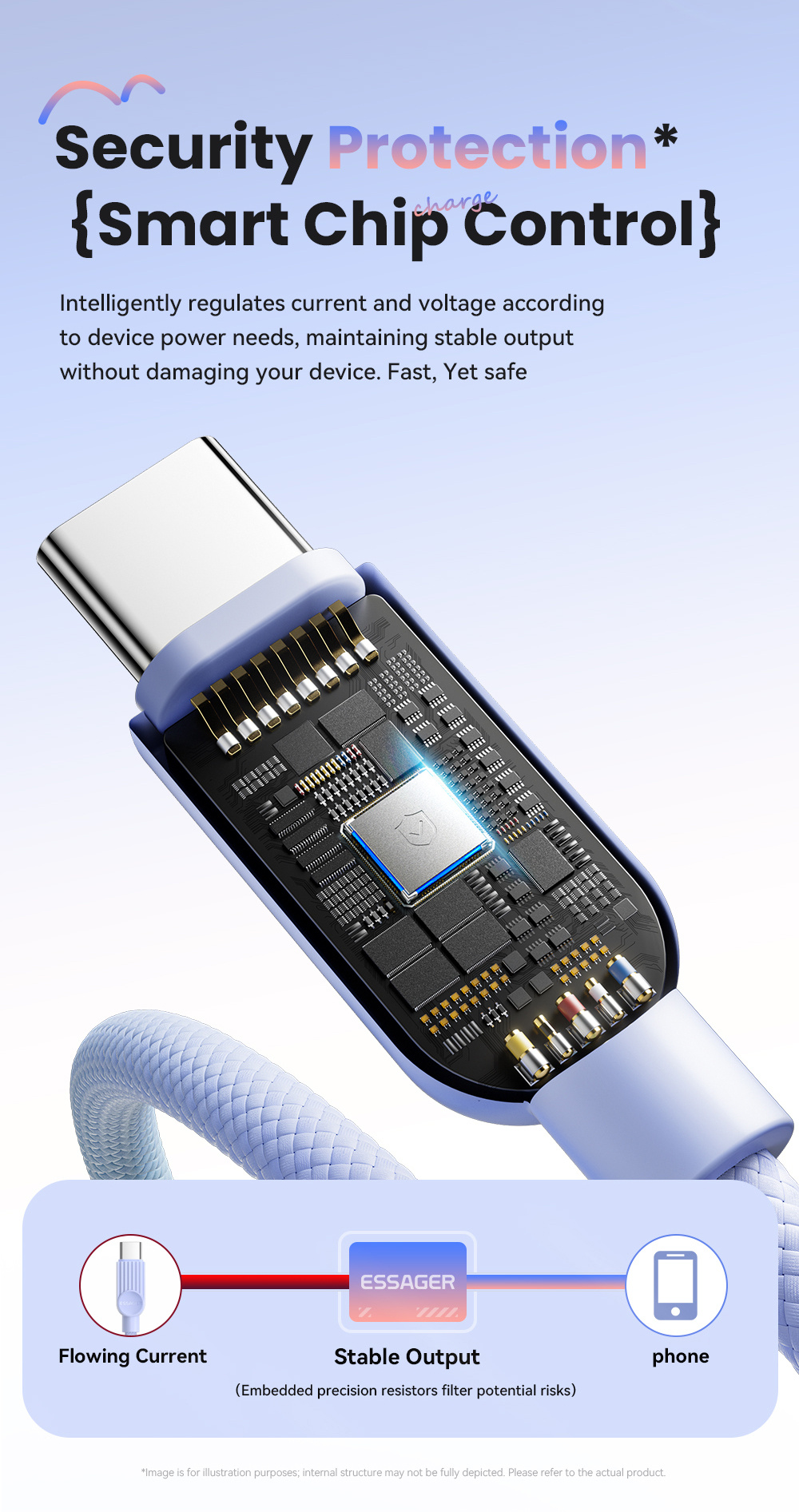 ESSAGER ES-X73 opletaný nabíjací a dátový kábel - USB-A na USB-C - 2 m - mentolovofialový