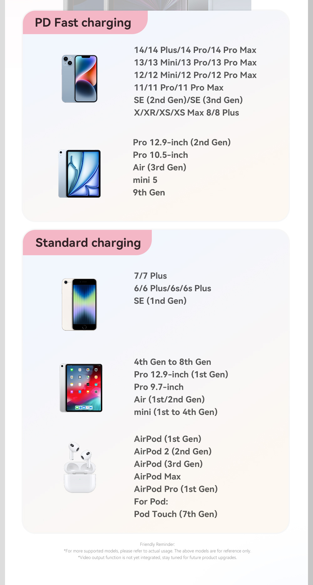 ESSAGER Crystal Clear opletený nabíjací a dátový kábel - USB-C na Lightning - 2 m - ružový