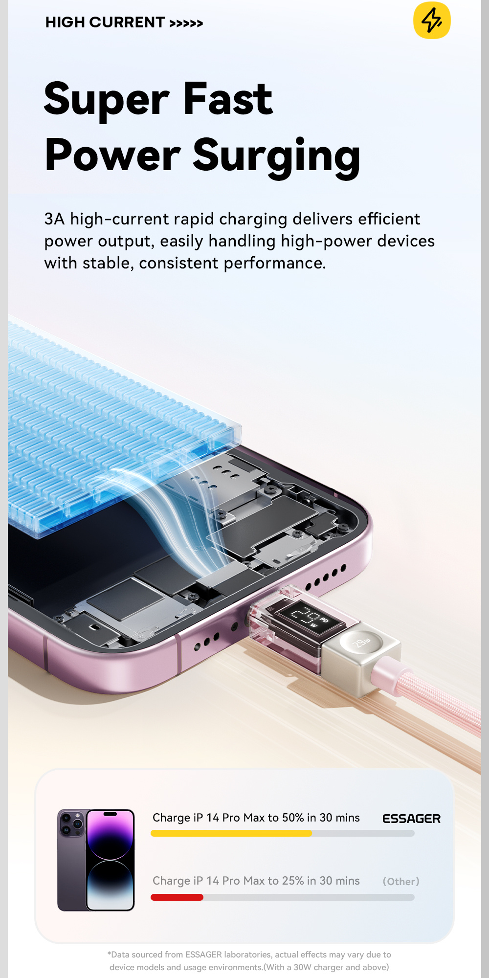 ESSAGER Crystal Clear opletený nabíjací a dátový kábel - USB-C na Lightning - 1 m - modrofialový