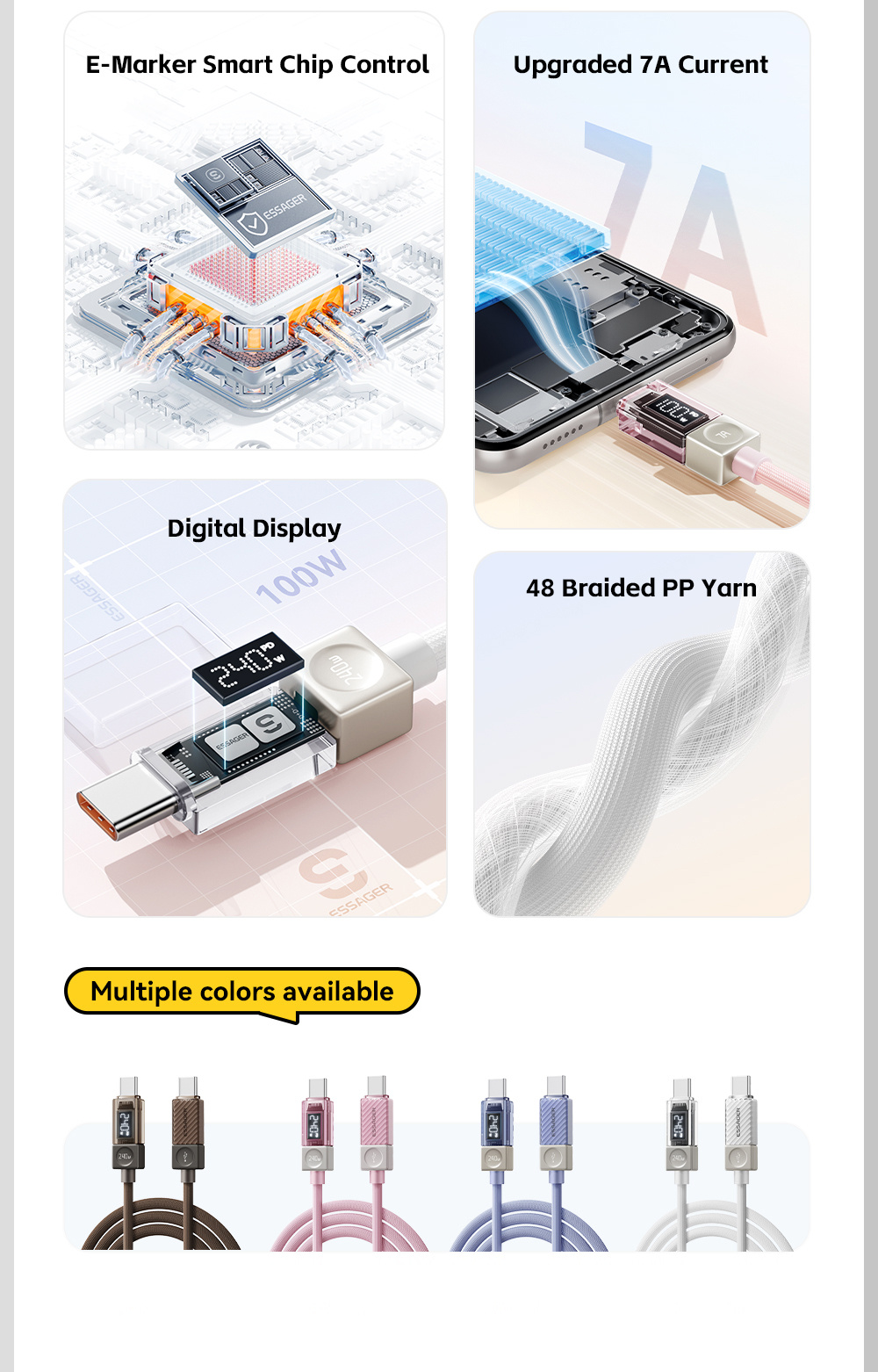 ESSAGER Crystal Clear opletený nabíjecí a datový kabel - USB-C na USB-C - 2 m - bílý