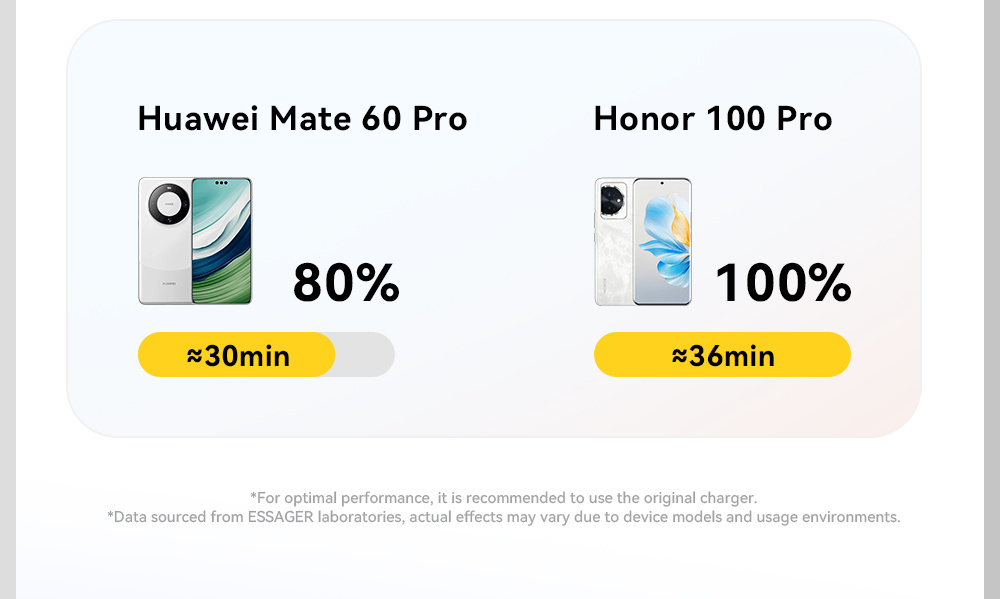 ESSAGER Crystal Clear opletený nabíjací a dátový kábel - USB-A na USB-C - 1 m - modrofialový