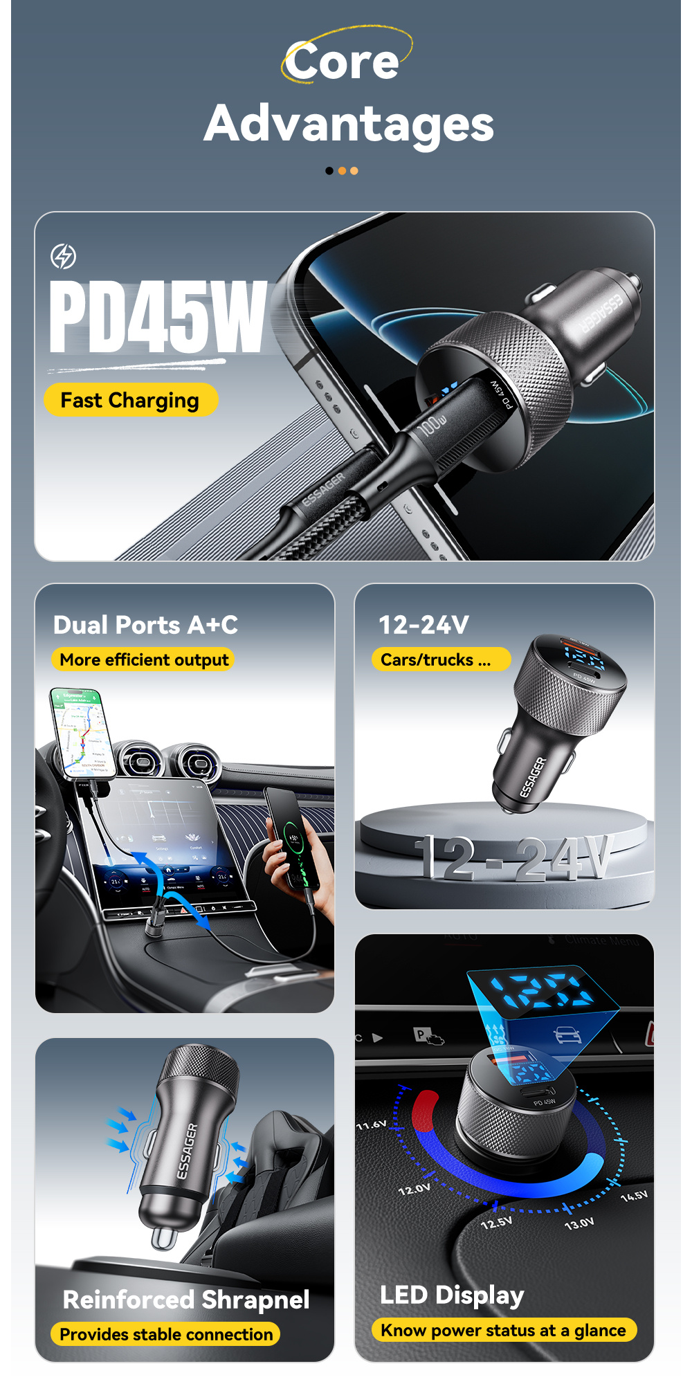 ESSAGER ES-CC21 autonabíjačka s portmi USB-C / USB-A - 45W - čierna