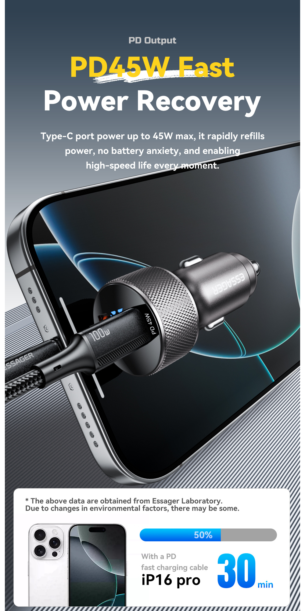 ESSAGER ES-CC21 autonabíjačka s portmi USB-C / USB-A - 45W - čierna