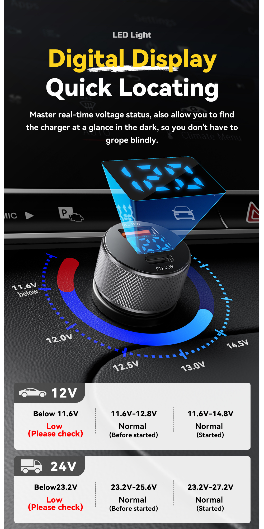 ESSAGER ES-CC21 autonabíjačka s portmi USB-C / USB-A - 45W - čierna