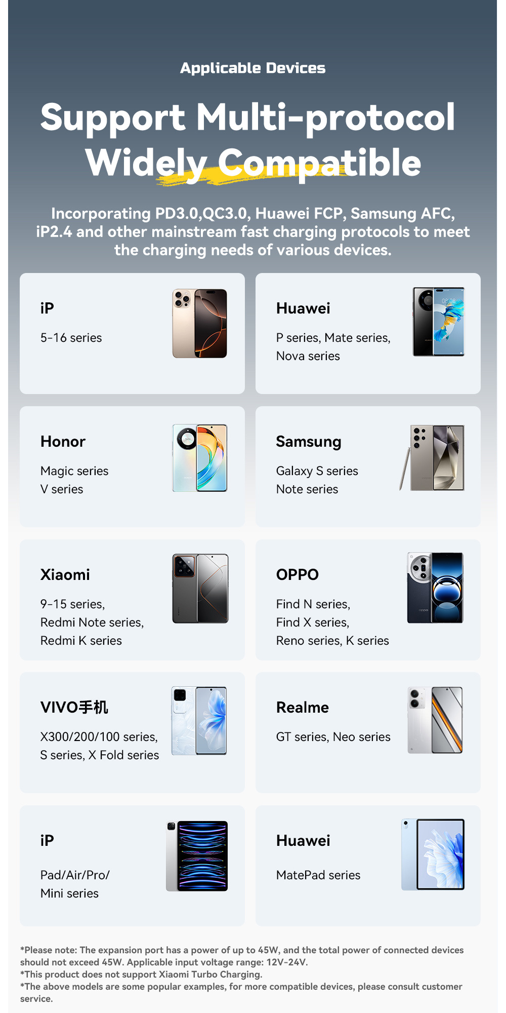 ESSAGER ES-CC21 autonabíjačka s portmi USB-C / USB-A - 45W - čierna